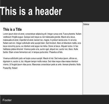 SVG HTML Rendering